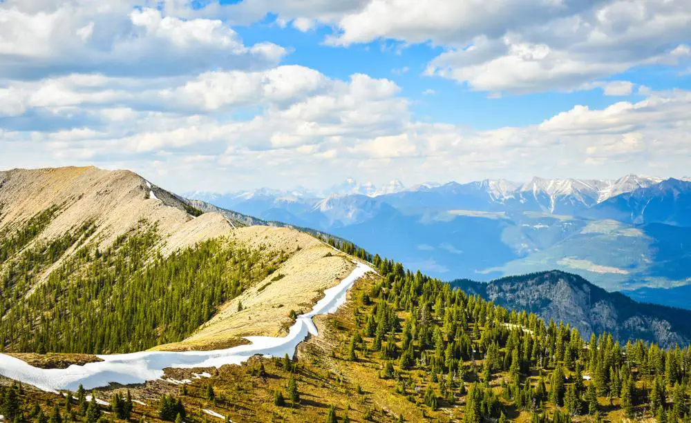 Dónde alojarse en Banff | EL BLOG DEL VIAJERO