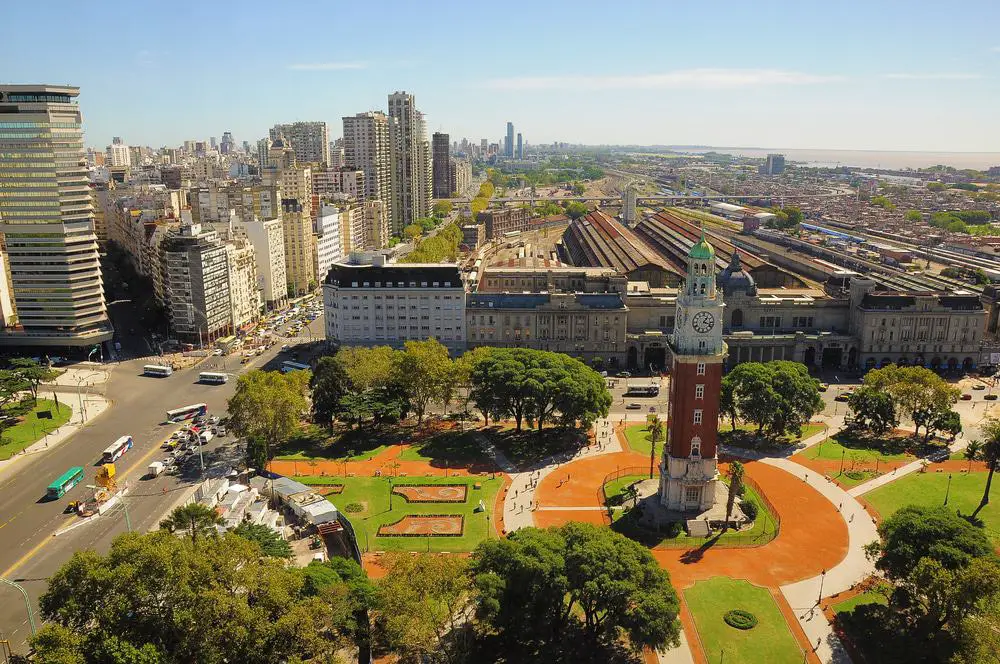 Dónde alojarse en Buenos Aires &#8211; Barrios y amp; Plano de ámbito