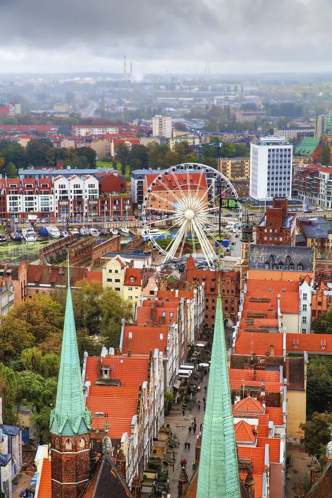 15 mejores cosas que hacer en Gdansk (Polonia)