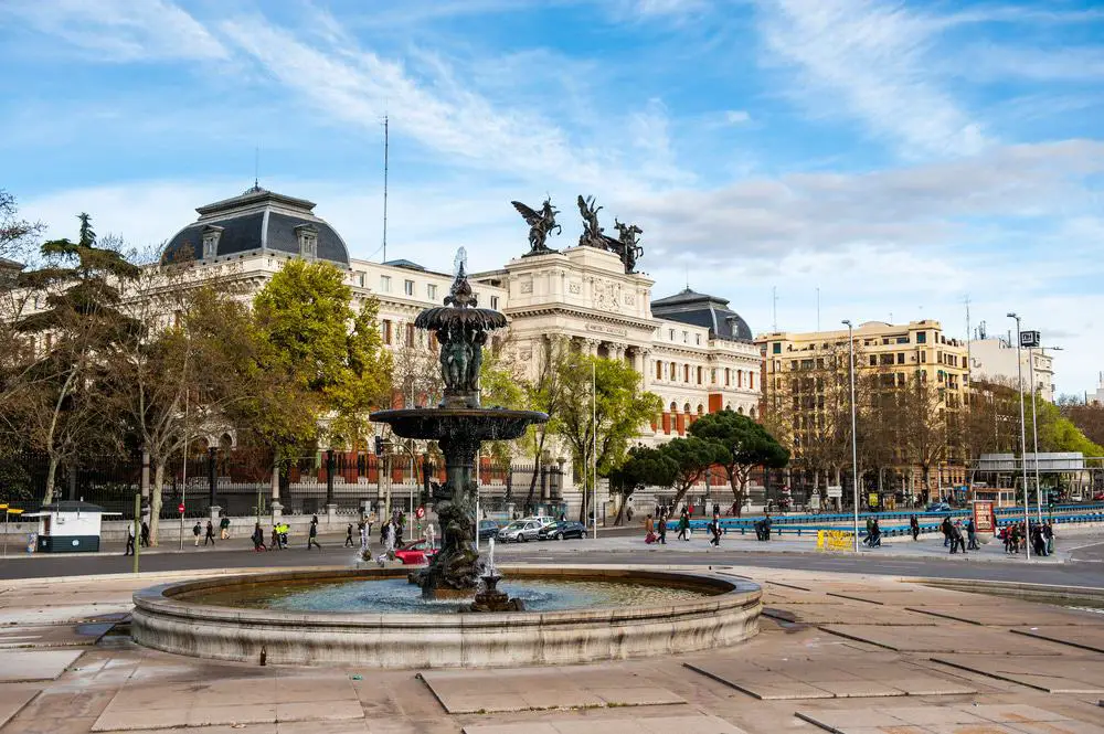 Dónde alojarse en Madrid &#8211; Barrios y amp; Tutela de dominio